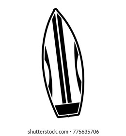 Isolated surfboard design