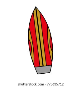 Isolated surfboard design