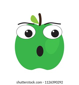 Isolated surprised apple emote