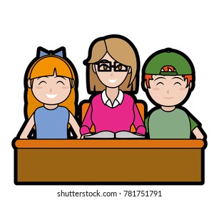 Isolated teacher design