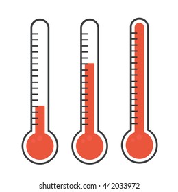 Isolated thermometers