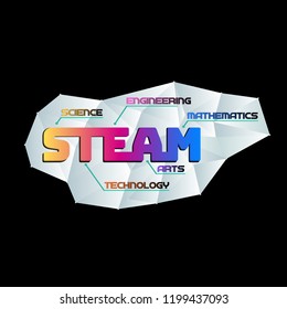 Isolated, Transparent, STEAM (Science Technology Engineering Arts Math/Maths/Mathematics) Education Logo Text #2, 3D Geometric Patterns, Graphic, Textbook, Blended Learning, Interdisciplinary, Symbol