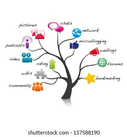 isolated tree with icons that contain business concepts for social media