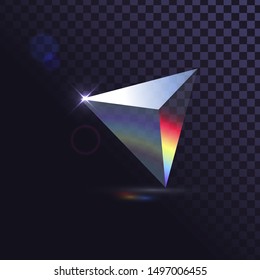 Isolated Triangular Transparent Prism And Spectrum Of Light