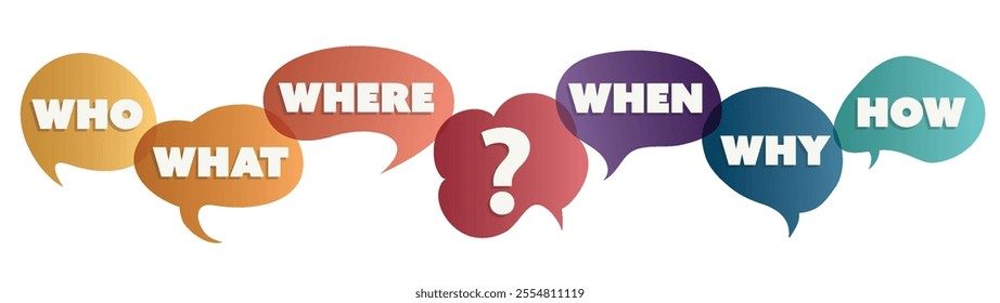 Isolated vector colorful speech bubble with question Who What Where When Why How and question mark. Investigate analyze and solve various questions.Problem solving or brainstorming concept