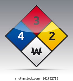 Isolated vector Danger Hazard sign icon with reflection and shadow on background