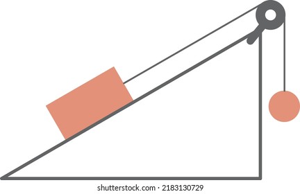 Isolated vector illustration of compound machine pulley and inclined plane. Two loads joined in counterweight by a pulley on a ramp with a 30º inclination.