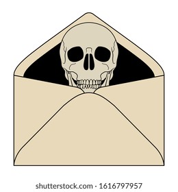 Isolated vector illustration. Envelope with human skull inside. 