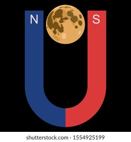 Isolated vector illustration. Full moon between two poles of horseshoe magnet. Metaphor for natural magnetism.