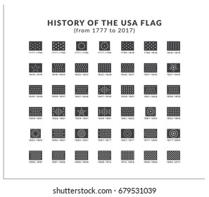 Isolated vector illustration with a history of development of the changing fragment of flags (cantons) of the United States of America from 1777 to 2017. Set of 42 vector symbols for print and web svg