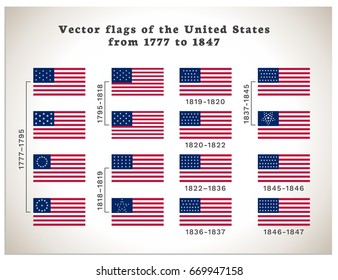 Isolated vector illustration with a history of the flags of the United States of America from 1777 to 1847. Set of 16 vector symbols for the Memorial Day and Independence Day in USA for print and web svg