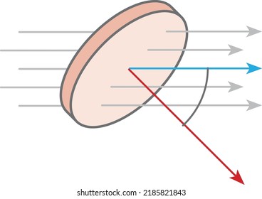 Isolated vector illustration of magnetic field flux through a surface. 
