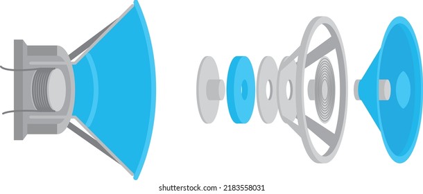 Ilustración vectorial aislada de la estructura de un altavoz. 
3d diagrama de las partes de un altavoz: tapón de polvo, cono, araña, bobina de voz, cesta, placa superior, imán, vástago y placa posterior. 