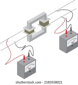 Isolated vector illustration of voltage step-up transformer. 
3d diagram of a conducting wire passing through a voltage transformer and two voltmeters measuring the voltage.  svg