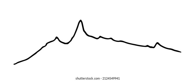 An isolated vector line is a chain of mountains. mountain peaks, drawn by hand with a black line on a white background. mountain peaks are a simple doodle-style drawing for a design template.mountain 