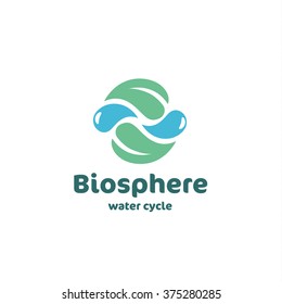 Isolated vector logo. Water cycle sign. Green leaf. Blue drops.