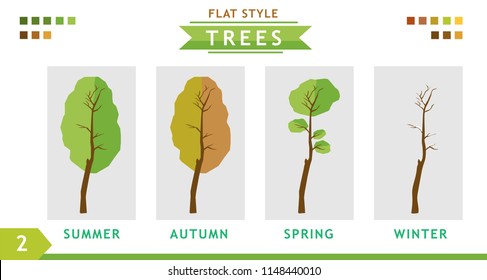 Isolated vector trees on white background, The collection of trees by season. Infographic flat design vector tree set.