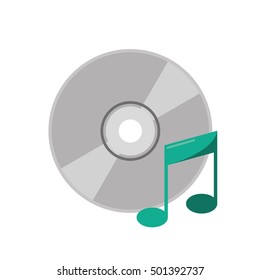 Isolated vinyl device and music note design