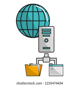 Isolated web hosting design