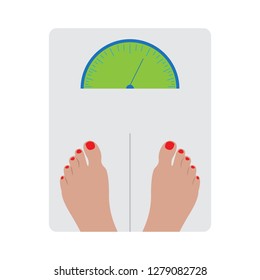 Isolated weightmeter with a pair of feet. Vector illustration design