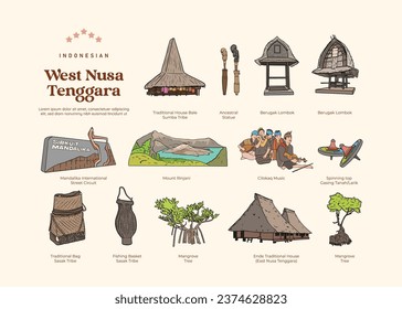 Ilustración aislada de Nusa Tenggara Occidental Indonesia