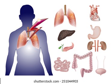 Isolates organs People Pneumonia with lightning symbol.