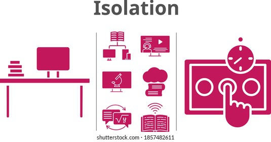 isolation set. included cloud library, desktop, instructor, test, school, homework, book, microscope icons. filled styles.
