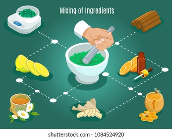 Isomatric ayurvedic healing concept with weighing and mixing of lemon herbs orange honey cinnamon flowers ingredients isolated vector illustration