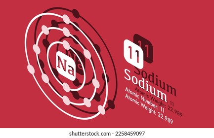 Isomatric of Sodium Atomic Illustration Na 11