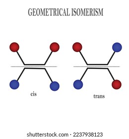 Cis–trans isomerism. geometric or configurational isomerism. trans indicates functional groups are on opposite side and cis indicates on same side, vector illustration