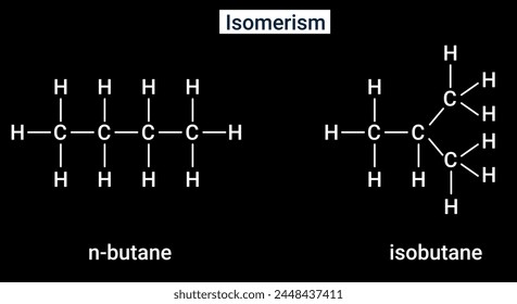  isomerization or isomerisation is the process in which a molecule, polyatomic ion 