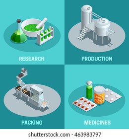 Isometric 2x2 compositions of pharmaceutical production steps like research production packing and end product medicines vector illustration