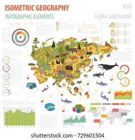 Isometric 3d Asian flora and fauna map constructor elements. Animals, birds and sea life isolated on white big set. Build your own geography infographics collection. Vector illustration