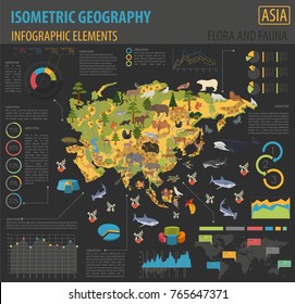 Isometric 3d Asian flora and fauna map constructor elements. Animals, birds and sea life isolated on white big set. Build your own geography infographics collection. Vector illustration
