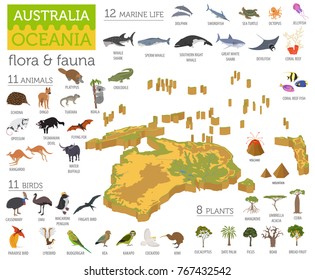 Isometric 3d Australia And Oceania Flora And Fauna Map Elements. Animals, Birds And Sea Life. Build Your Own Geography Infographics Collection. Vector Illustration