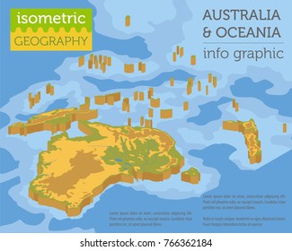 Isometric 3d Australia and Oceania physical map elements. Build your own geography info graphic collection. Vector illustration