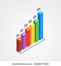 Isometric 3D Bar Graph with Upward Trend