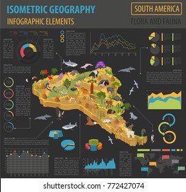 Isometric 3d South America flora and fauna map elements. Animals, birds and sea life. Build your own geography infographics collection. Vector illustration