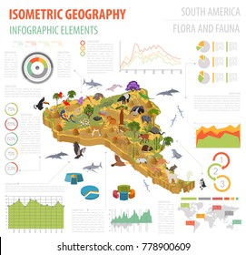 Isometric 3d South America flora and fauna map elements. Animals, birds and sea life. Build your own geography infographics collection. Vector illustration