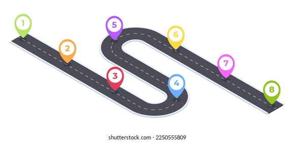 Navegación por carretera isométrica de 8 pasos. Infografía de la carretera de circunvalación, ruta de la línea de tiempo de la ciudad, ruta de ruta 3d ilustración vectorial sobre fondo blanco