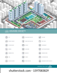 Isometric aerial view of a contemporary efficient cooperative housing society with services, facilities and people, real estate and lifestyle concept, icons set