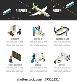 Isometric airport zones template with airplane runway passengers and terminal elements vector illustration 