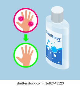 Isometric Alcohol Gel Hand Sanitizer. Coronavirus prevention hand sanitizer gel for hand hygiene coronavirus protection.