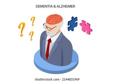 Isometric Alzheimer disease, Alzheimer s symptoms. Alzheimer s is a type of dementia that affects memory, thinking and behavior.