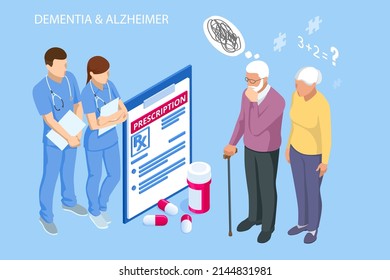 Isometric Alzheimer disease, Alzheimer s symptoms. Alzheimer s is a type of dementia that affects memory, thinking and behavior.