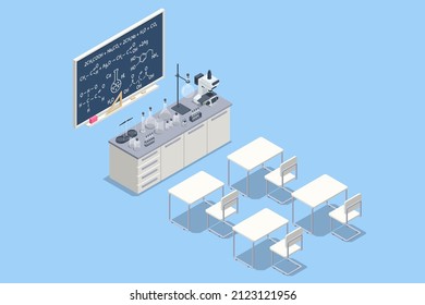 Isometric Analysis Lab, Chemical Laboratory Science. Chemistry studying online service or platform set. Chemistry lesson.