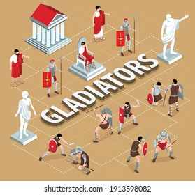 Isometric ancient rome gladiators flowchart composition with text dashed lines and statues with characters of warriors vector illustration