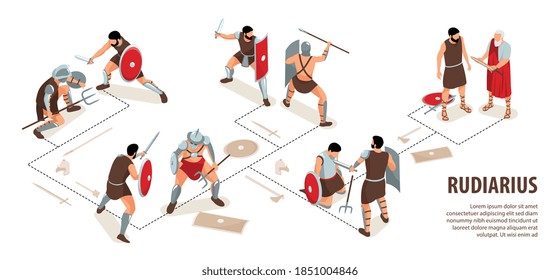 Isometric ancient rome gladiators infographics with editable text and flowchart with human characters of rudiarius warriors vector illustration