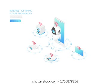 Isometric artificial intelligence, The home appliance controlled with AI