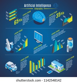 Isometric artificial intelligence infographic concept with robot brain invention medical robotic assistant electric car smart home isolated vector illustration